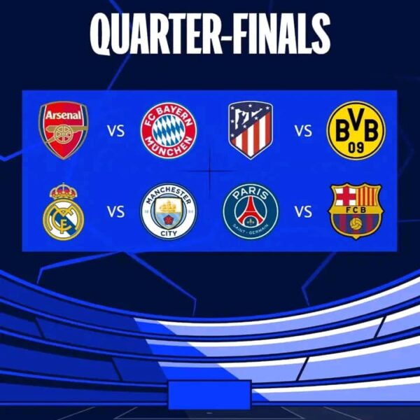 Les affiches des quarts de finale sont connues